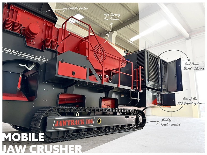 Modular Maintenance Design